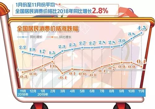 博洛尼新年保价活动 | 用 19 年价格住 20 年新家-21