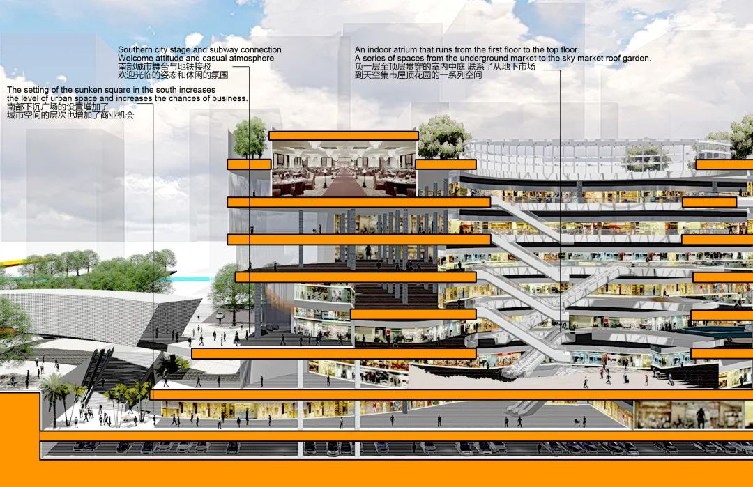 宁波万科海曙·印象城丨中国宁波丨CCDI悉地国际·腾远AT工作室-26