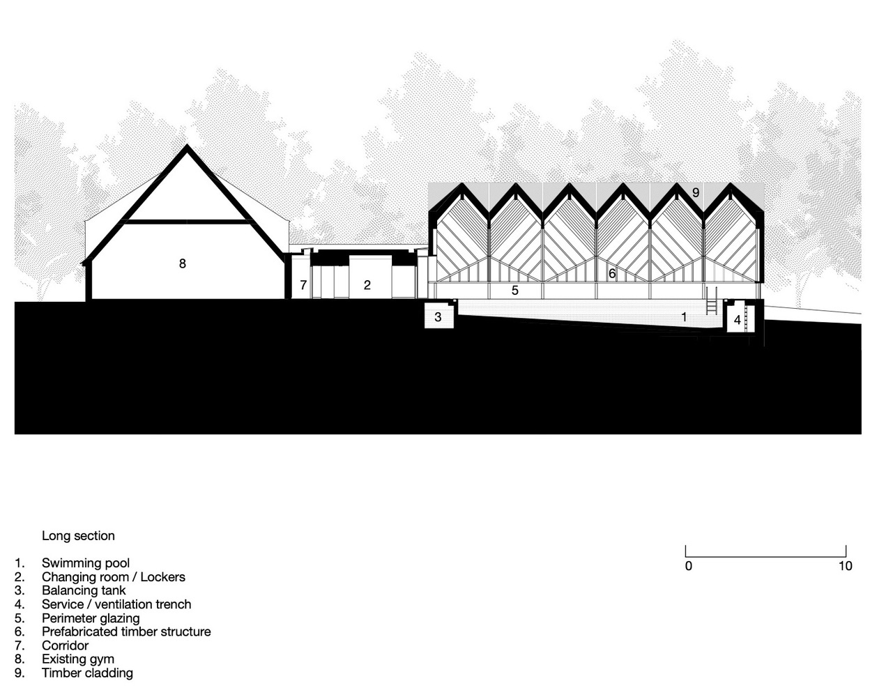 Alfriston 游泳池-22