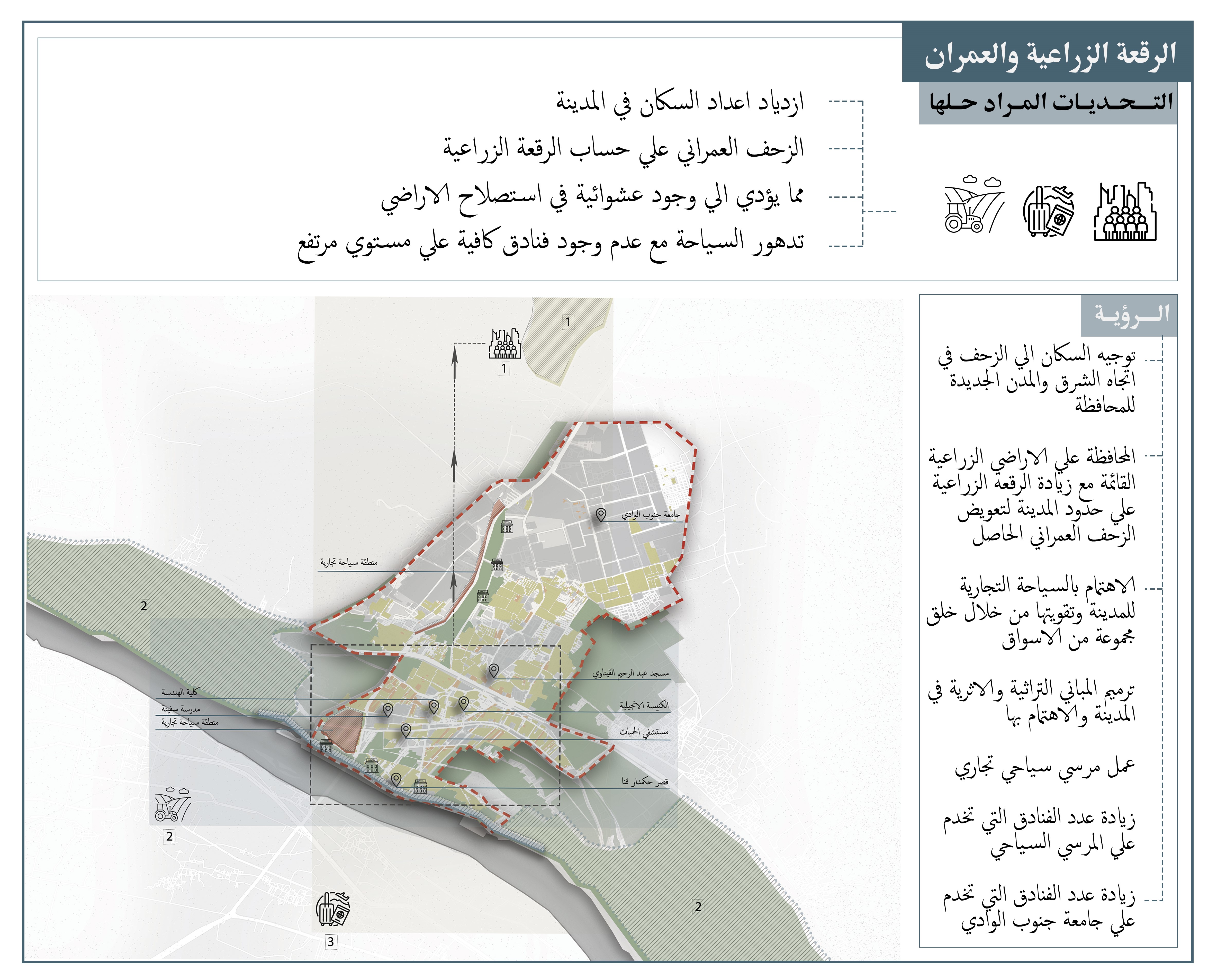 开罗市战略规划及现状研究项目丨埃及开罗丨亚历山大大学美术学院建筑系-51