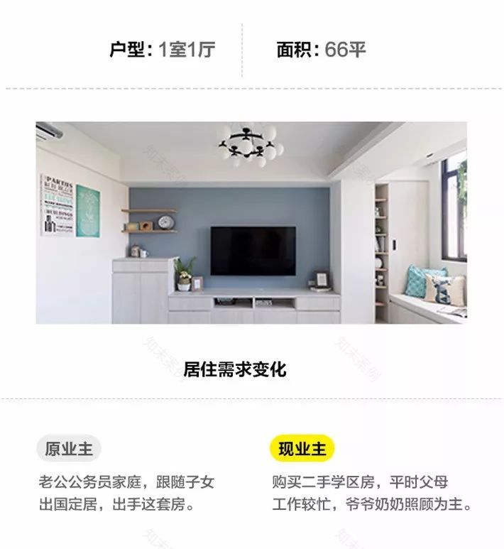 旧房翻新宝典 | 专业改造,让家焕然一新-24