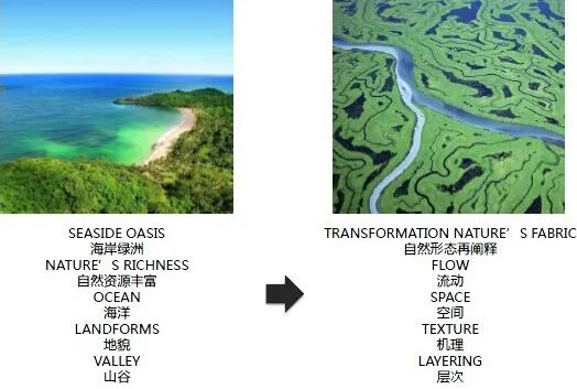 文商旅|自然与人文交织的身心归隐之境-21