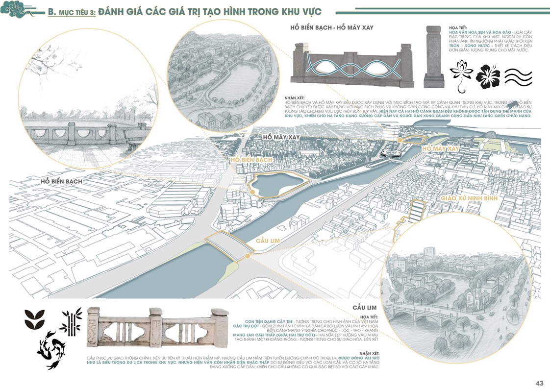 毕设 城市规划-42