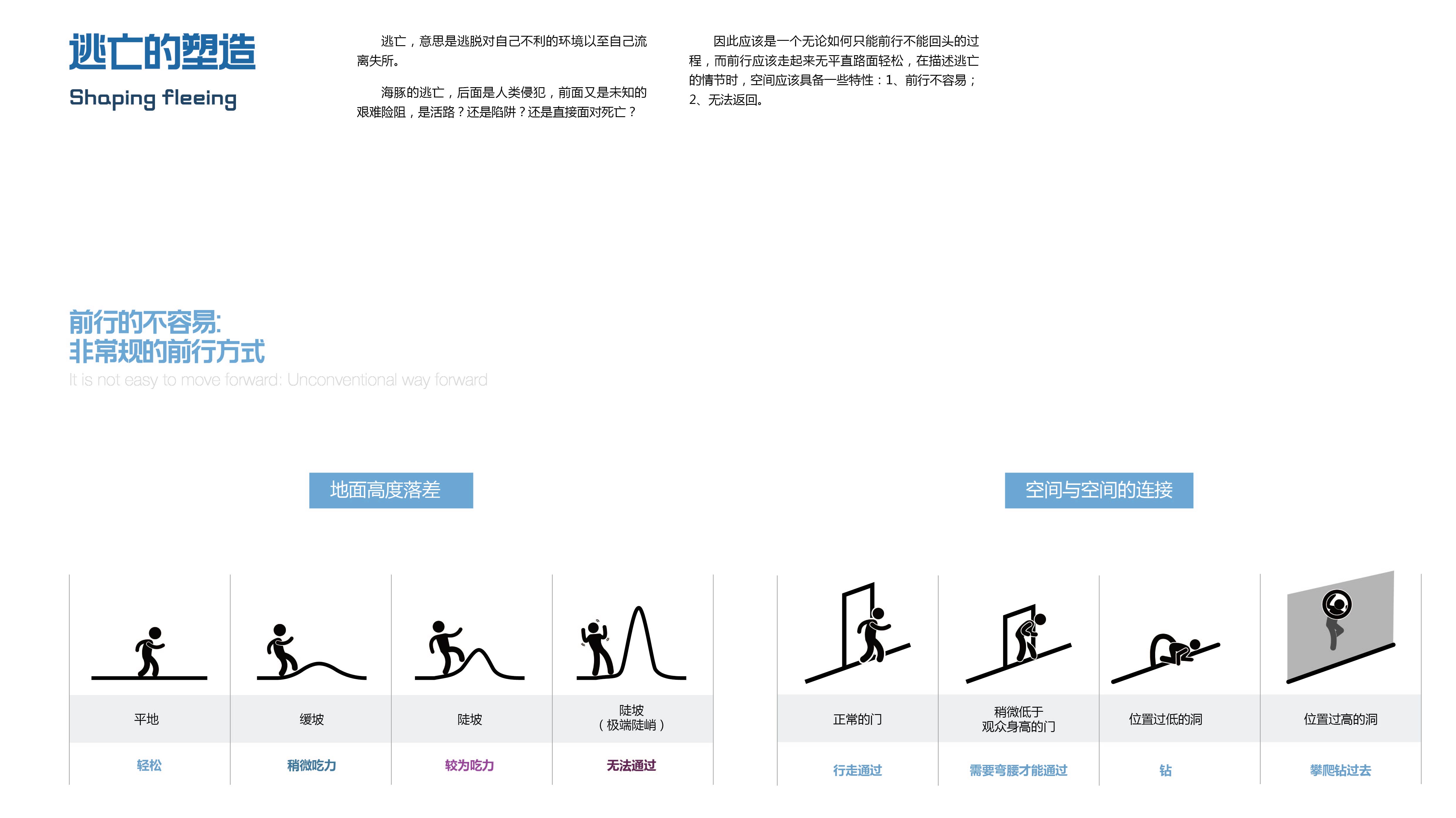 《海豚大逃亡》 | 跳脱思维的展示空间设计-26
