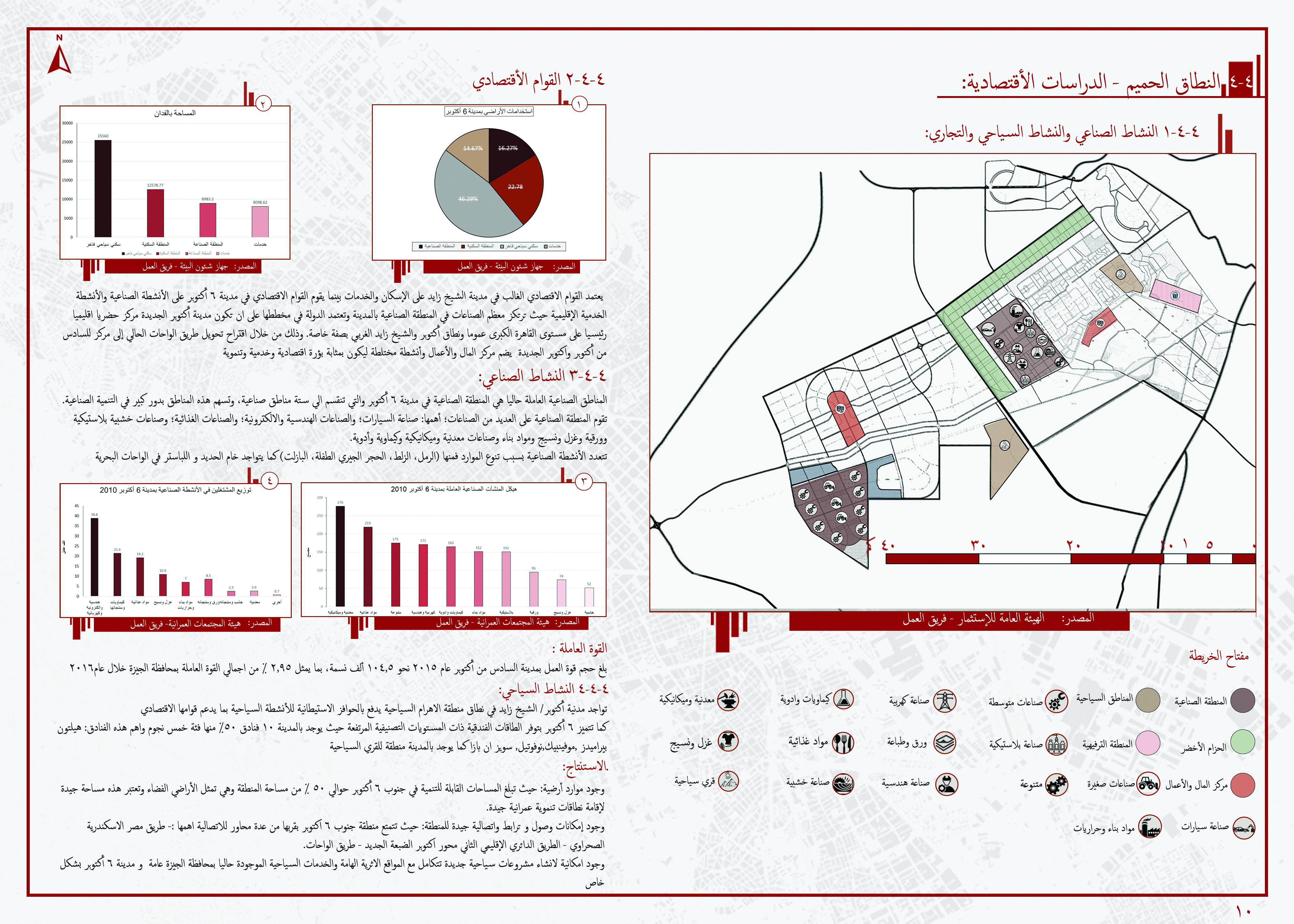 Urban - Expansion of New 6th October City-15