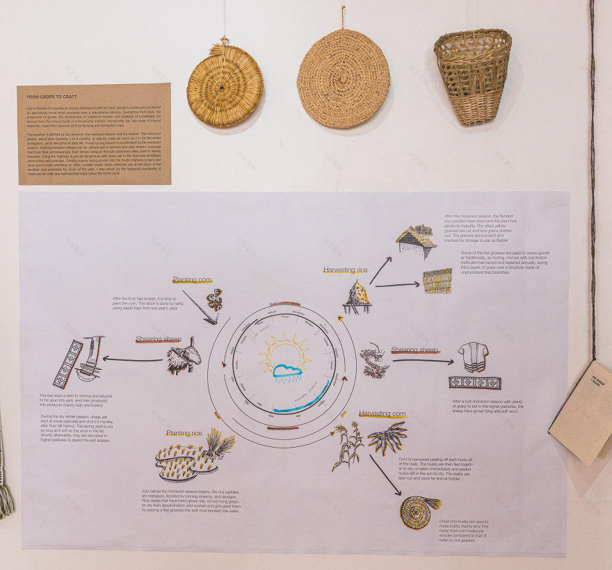 编织式路面丨尼泊尔-43