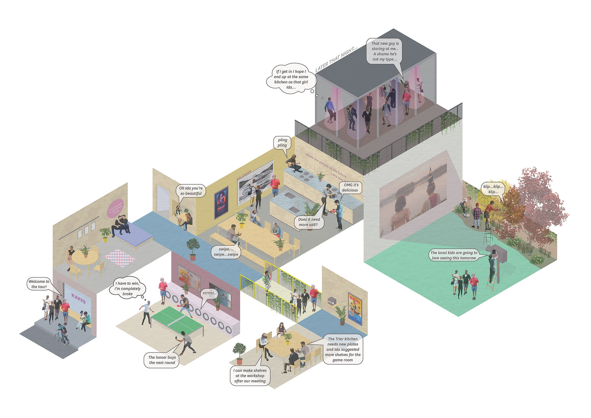 Filmlageret 社区住宅丨丹麦哥本哈根丨Spacon & X-64