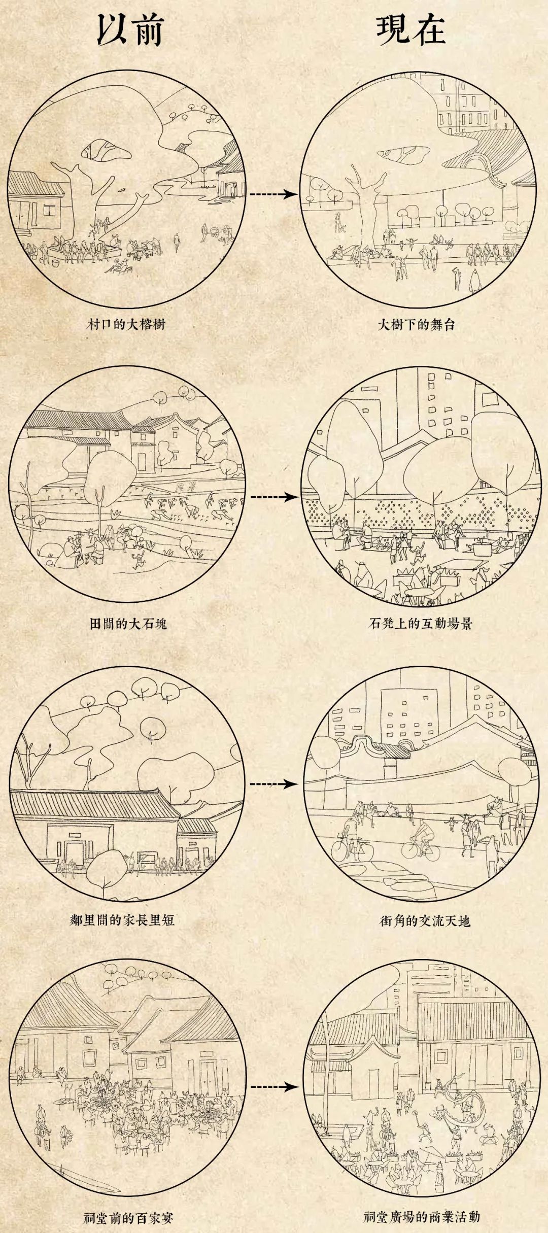 万科客家文化客厅(西埔·客家文化走廊)-18