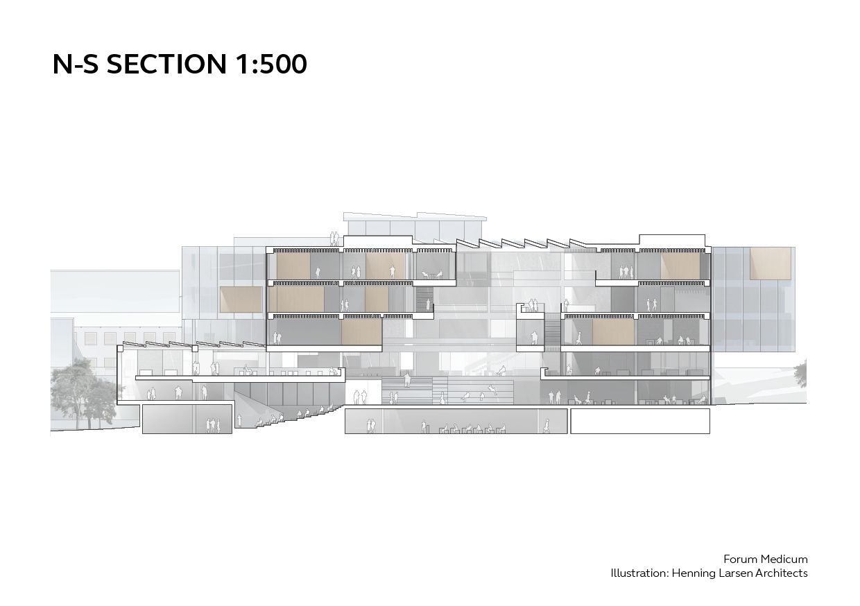 旋转之楼 | 瑞典隆德大学医学部 Forum Medicum-30