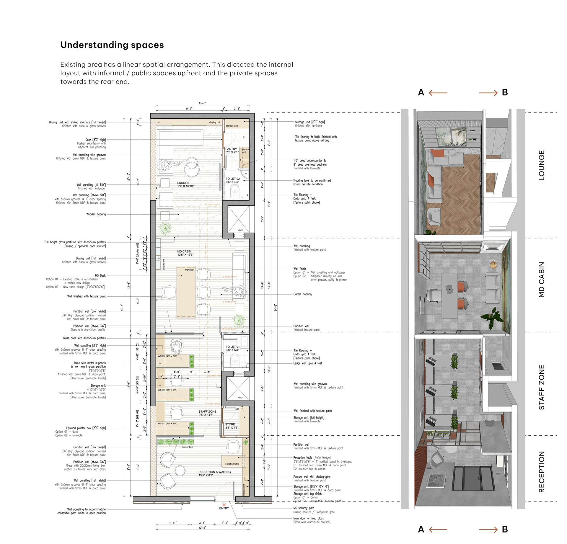 Built for - Renovation-3