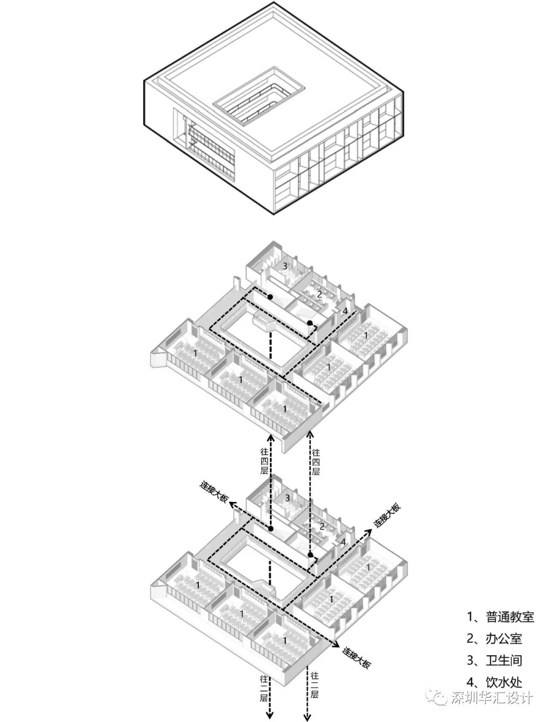 博罗中学中洲实验学校 | 探索教育空间的创新设计-61