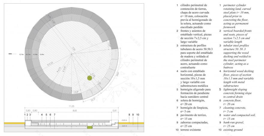 绿意盎然的儿童创意园 | 西班牙 Gandía 幼儿园-16