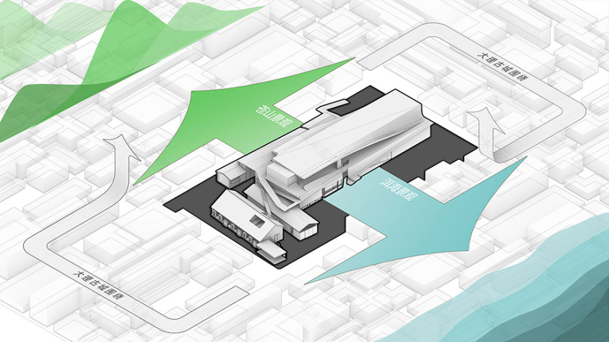 大理变压沉浸式剧场丨中国大理丨Atelier Alter Architects时境建筑等-332