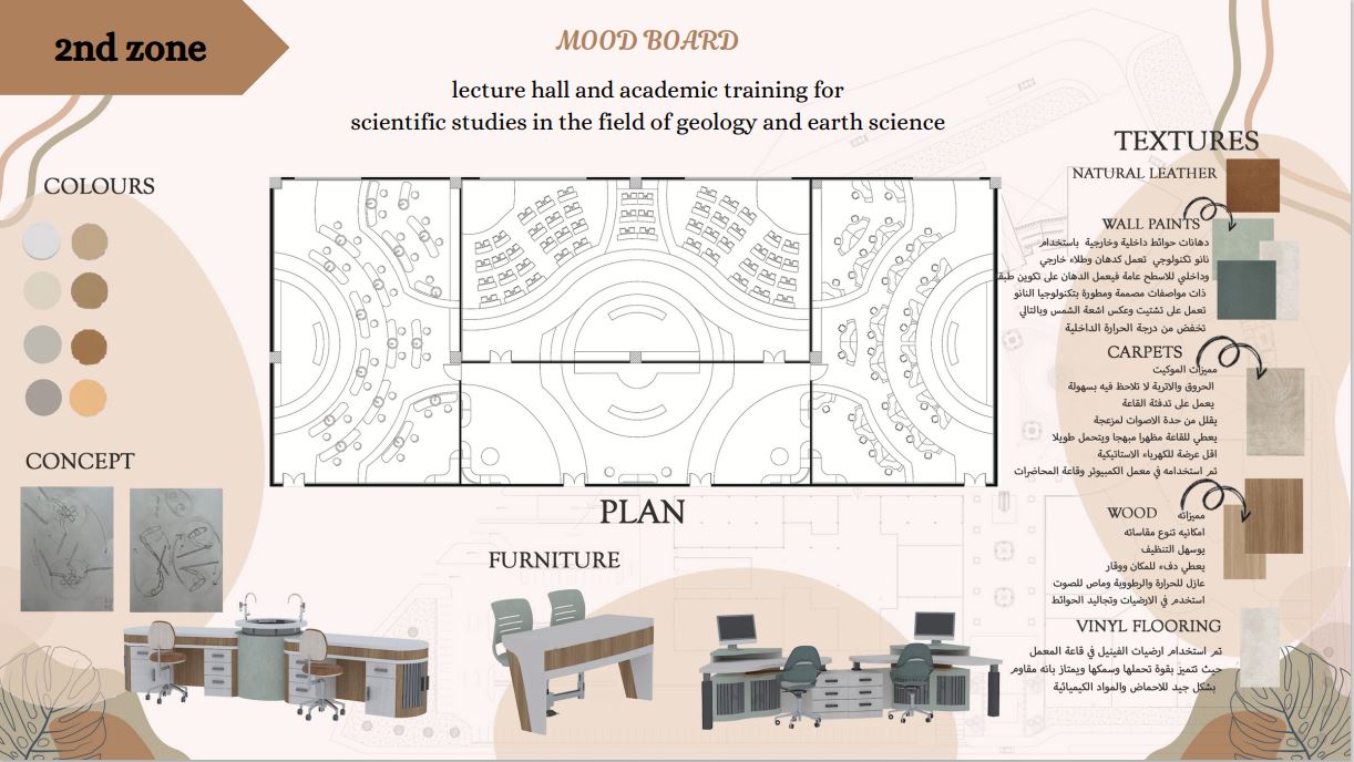 自然旅游中心项目丨埃及-35
