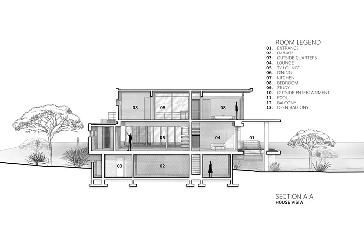 南非豪斯维斯塔之家-16
