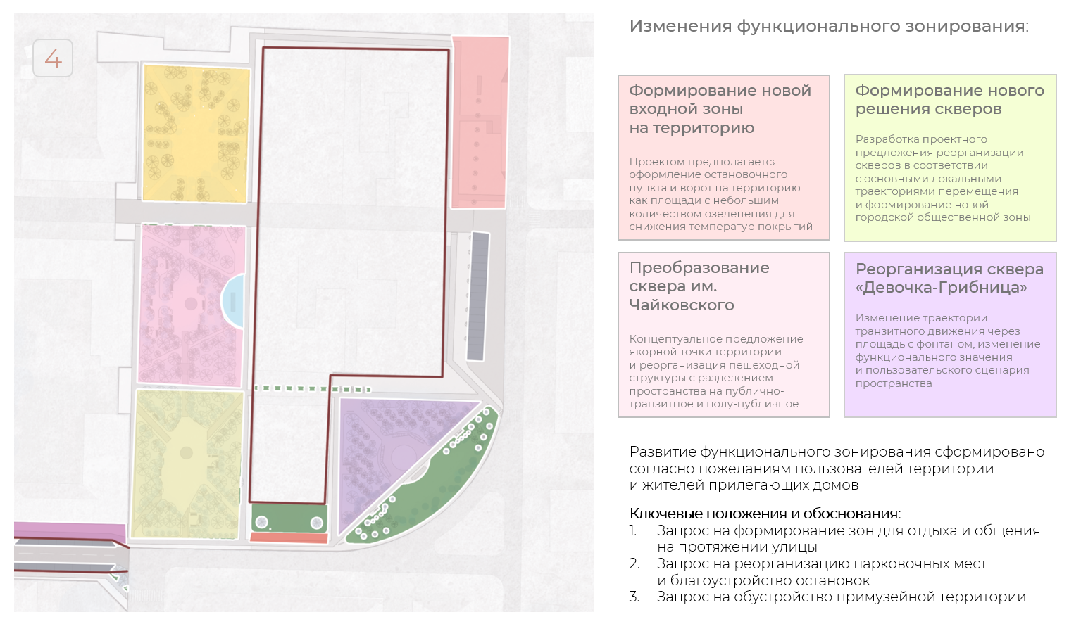 “Государевой дороги”景观美化项目丨俄罗斯-9