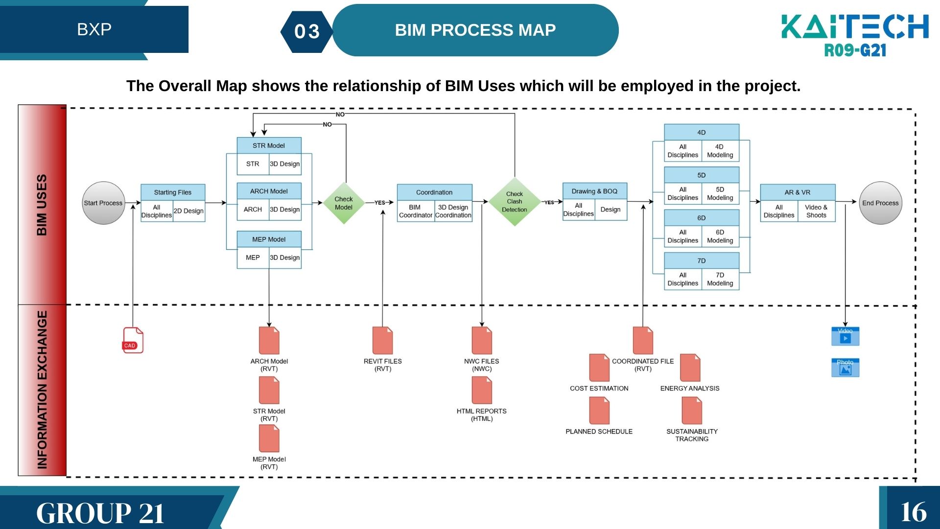 新首都学校丨埃及丨KAITECH-24