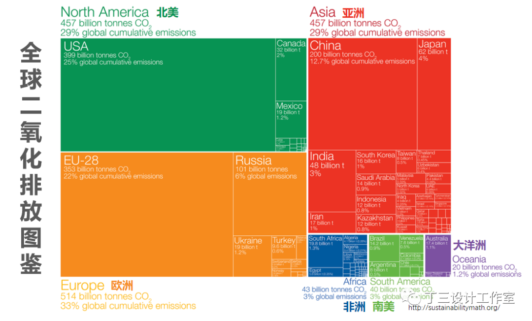 被动房设计丨中国浙江丨丁三设计工作室-2
