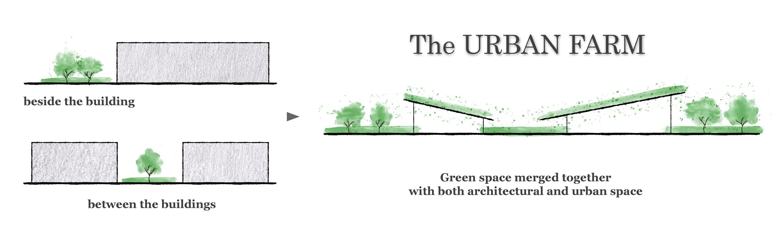 URBAN FARM – 自然都市让生活更美好,上海绿地中心 徐汇绿地缤纷城 / 日建设计-13