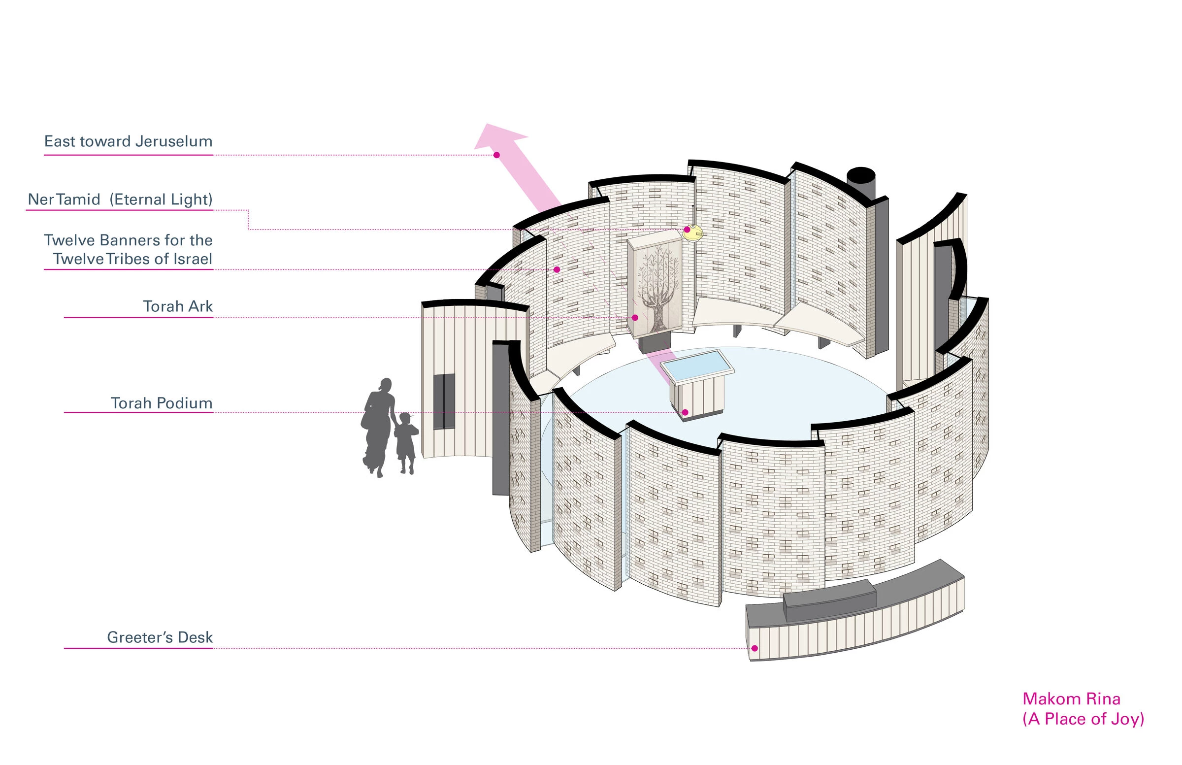 Bernard Zell Anshe Emet Day School Expansion-28