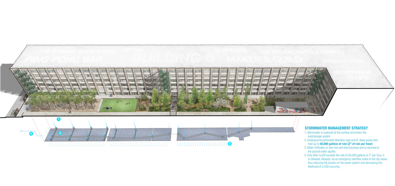 工业城,地形·纽约丨美国纽约-3