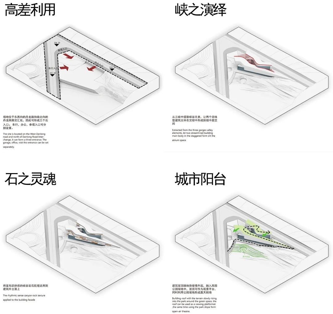 重庆三峡文物科技保护基地丨中国重庆丨重庆源道建筑规划设计有限公司-48