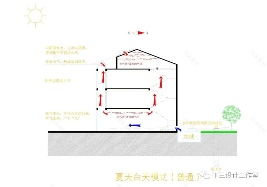 被动房设计丨中国浙江丨丁三设计工作室-8