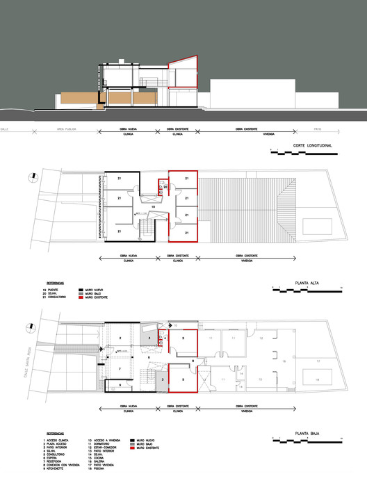 巴拉圭混血儿空间 · Memoir Medical Clinic  Estudio ELGUE-19