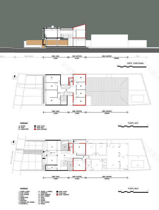 巴拉圭混血儿空间 · Memoir Medical Clinic Estudio ELGUE-19