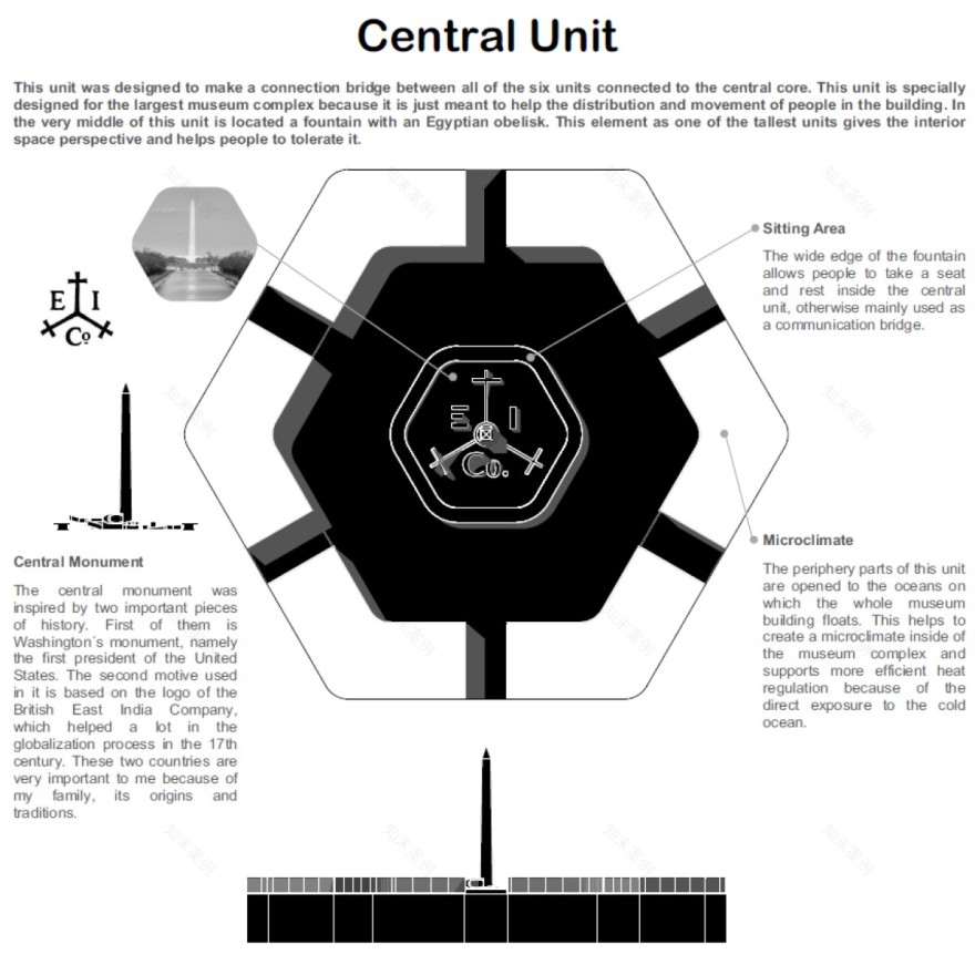MUZEUM EMOCÍ | Matyas Valigura-4