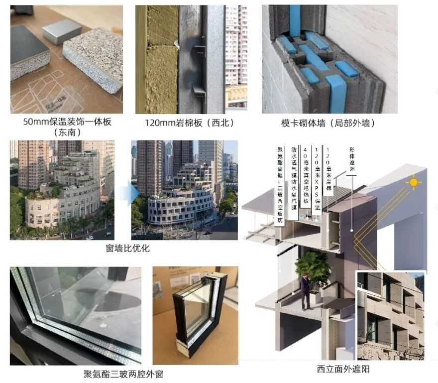 上海首个!上海设计大厦通过上海市超低能耗公建测评验收-73