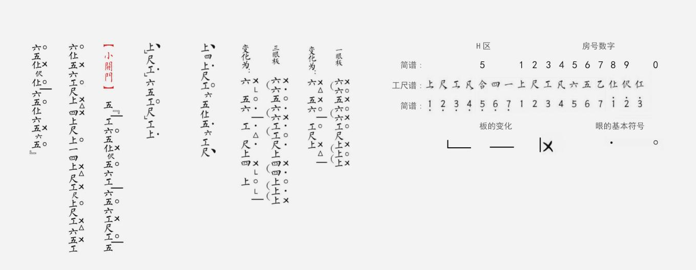 《西厢》梦回，暧昧京韵-84