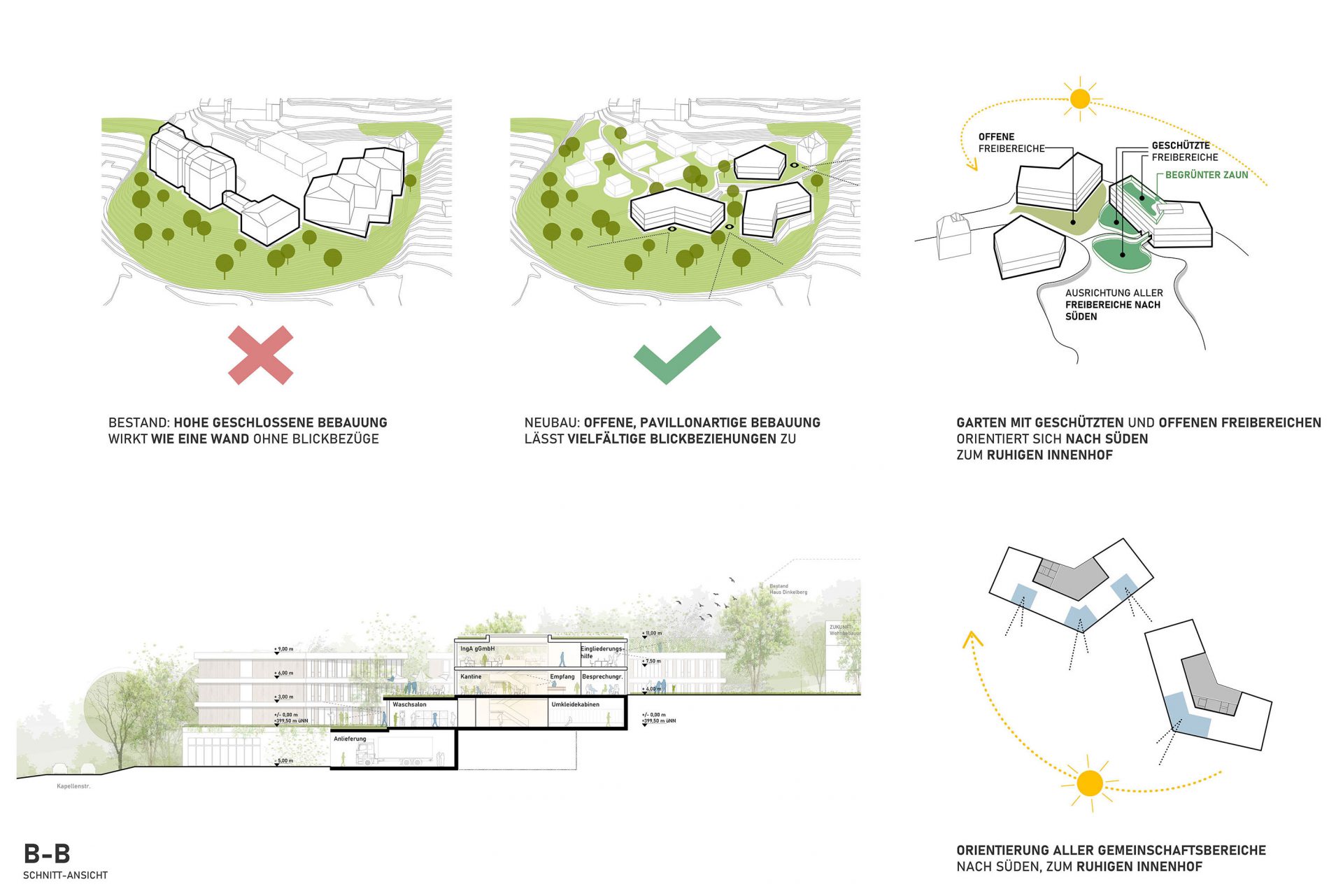 Fachpflegeeinrichtung „Neues Haus Entegast“ Schopfheim-Wiechs-3