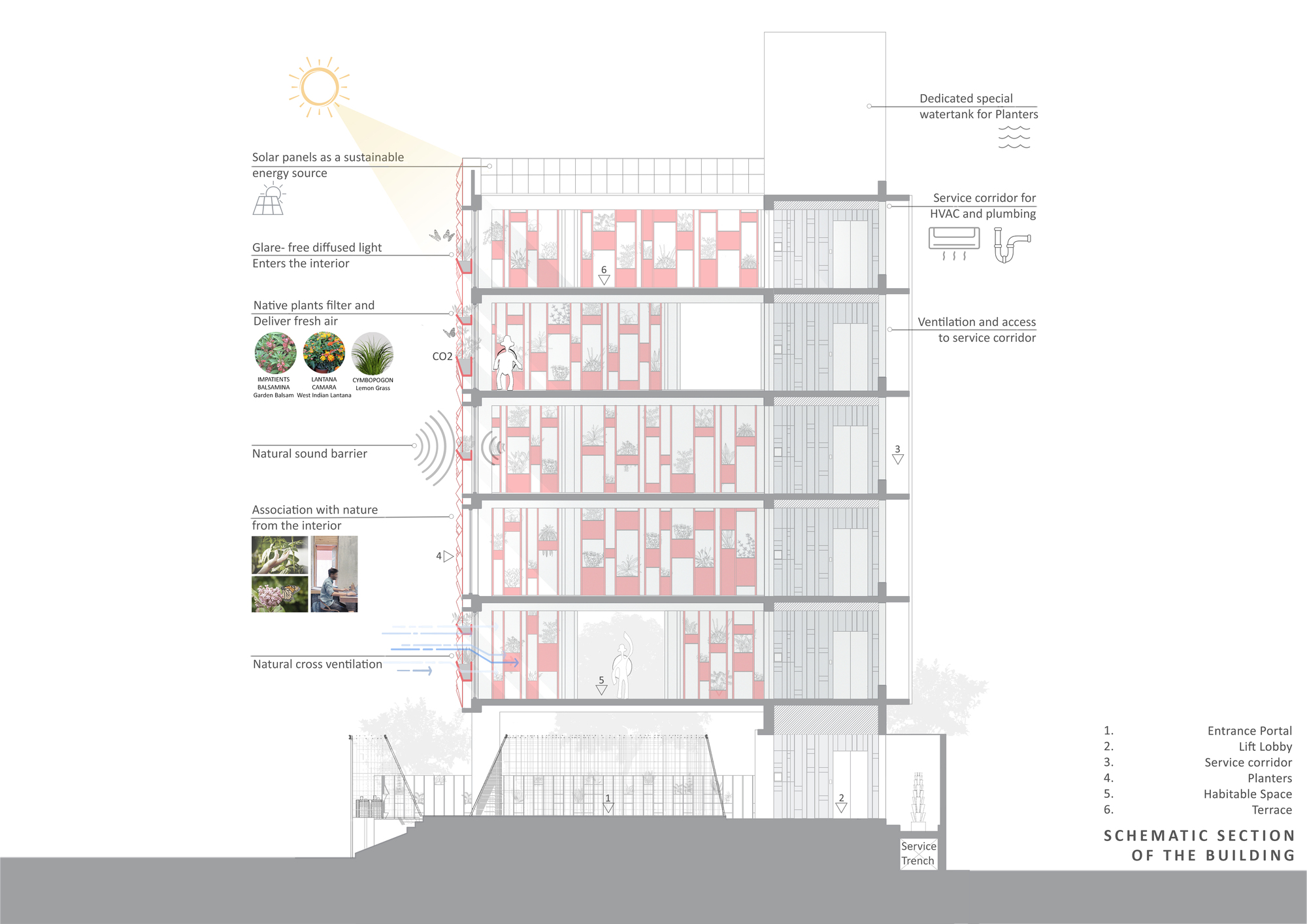 S NINE 多功能联合办公空间丨印度丨PMA madhushala-26
