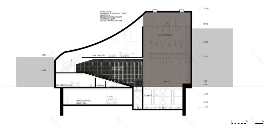 拉脱维亚里加剧院扩建-53