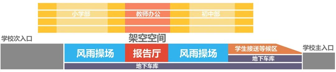 深圳龙华区第二外国语学校丨中国深圳丨深圳市坊城建筑设计顾问有限公司-72