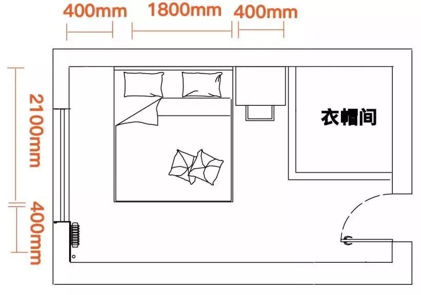 小卧室的衣帽间梦想，如何实现？-11