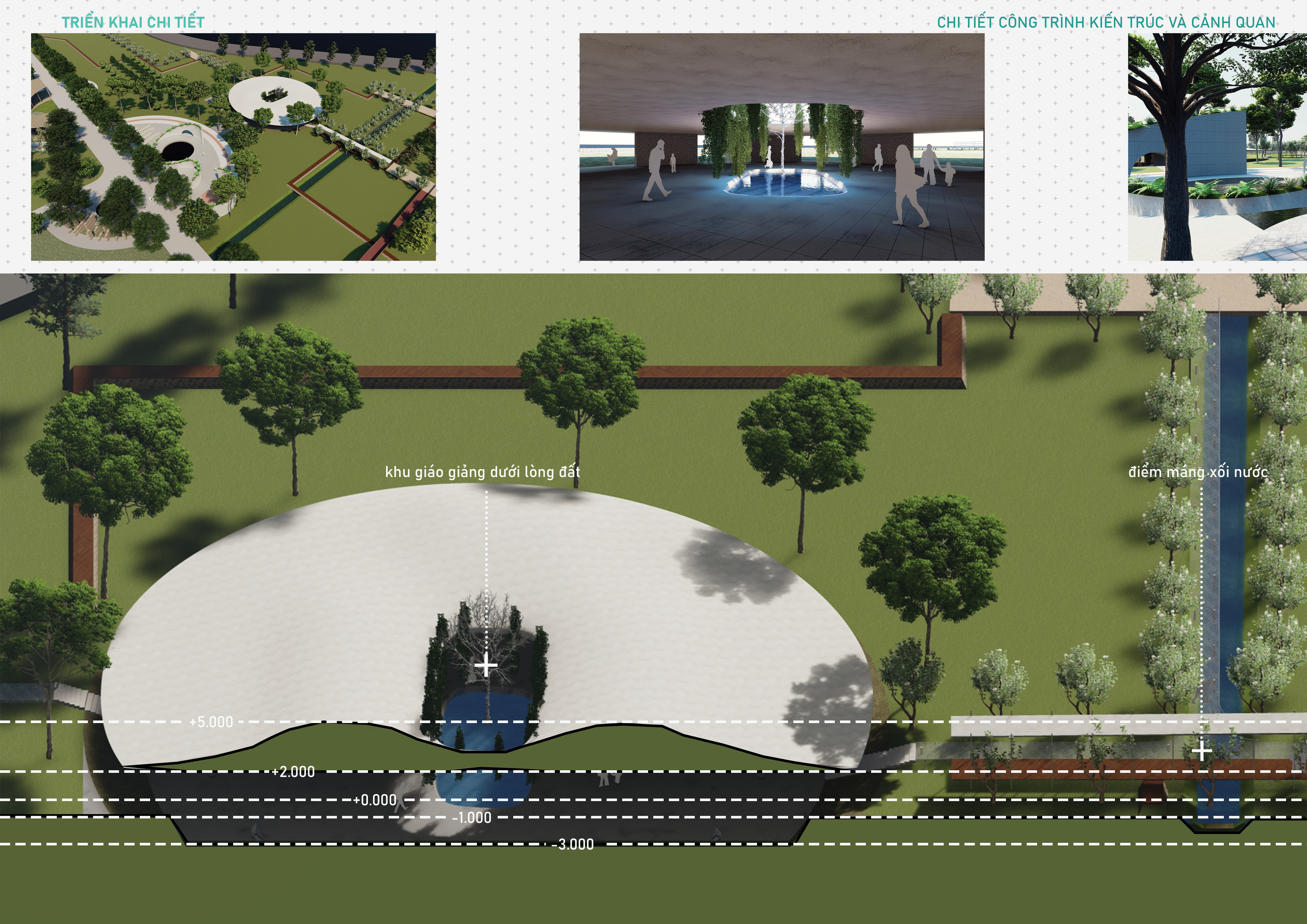 GRADUATION PROJECT - ECO -AGRICULTURAL PARK-89
