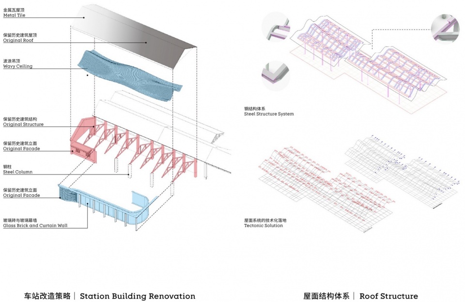 上海南浦车站新生丨中国上海丨goa大象设计-71