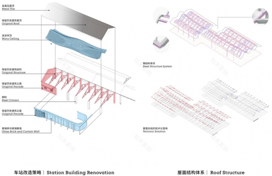 上海南浦车站新生丨中国上海丨goa大象设计-71