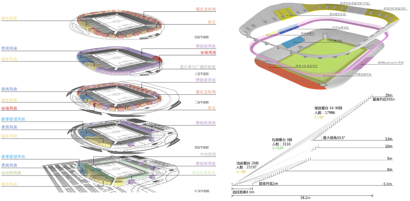 青岛亚洲杯足球场丨中国青岛丨北京市建筑设计研究院有限公司BSD设计所-45