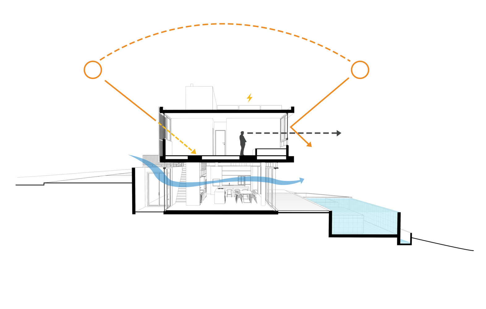 伊瓜苏河畔的绿色住宅-8