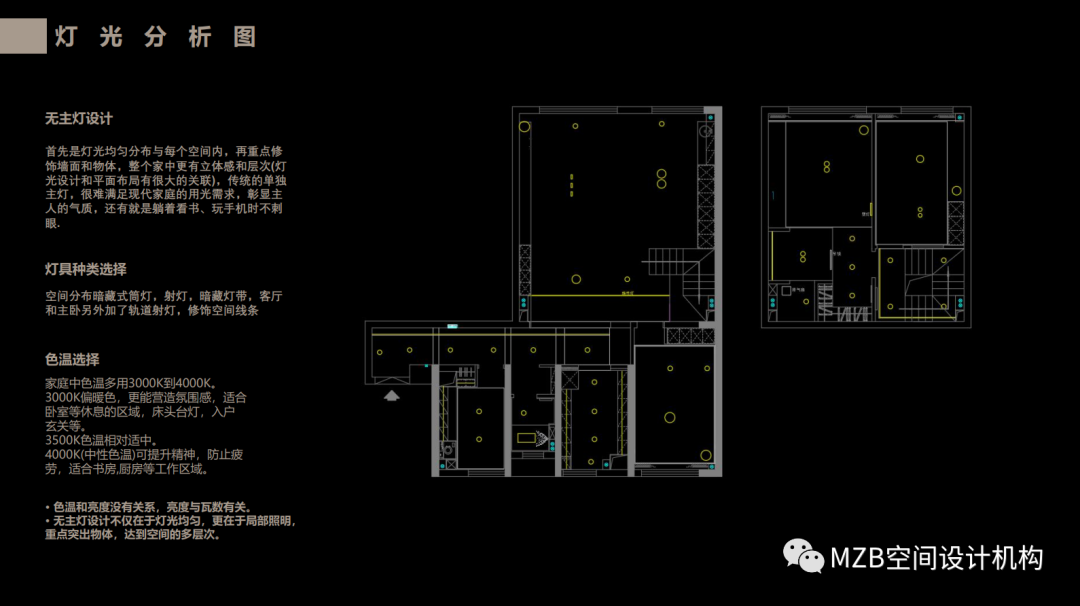 建发央著 170m² 现代风家居设计丨MZB 空间设计机构-14