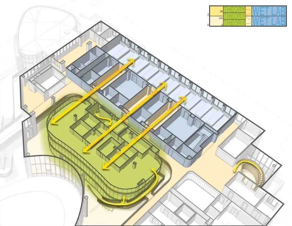 全球顶尖实验室案例｜斯坦福大学Sarafan ChEM-H&吴蔡神经科学研究院-27