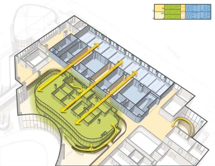 全球顶尖实验室案例|斯坦福大学Sarafan ChEM-H&吴蔡神经科学研究院-27