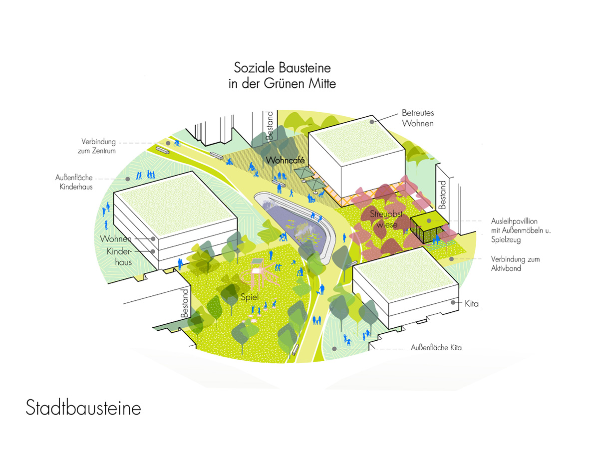 世界卫生组织社会城市项目——蒂宾根丨德国丨H|G Architekten und Stadtplaner-24