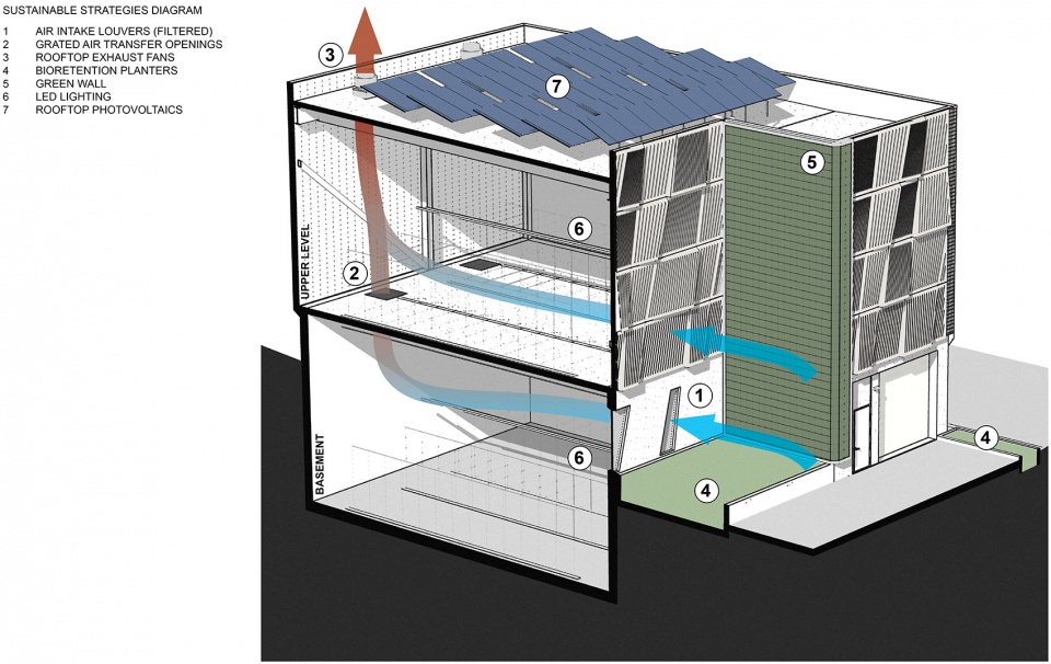 Larkin 变电站扩建丨TEF Design-7