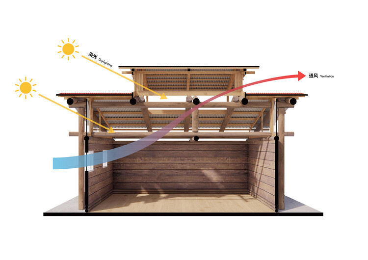 社区图书馆“山坡上的花朵”丨中国怒江丨STEPS Architecture-42