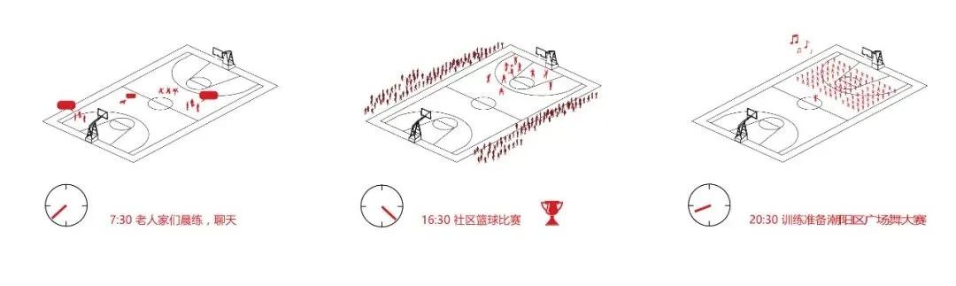 汕头市潮阳区体育中心新建项目勘察设计丨中国汕头丨上海申建工程设计院有限公司+汕头市潮汕水电勘察有限公司-24