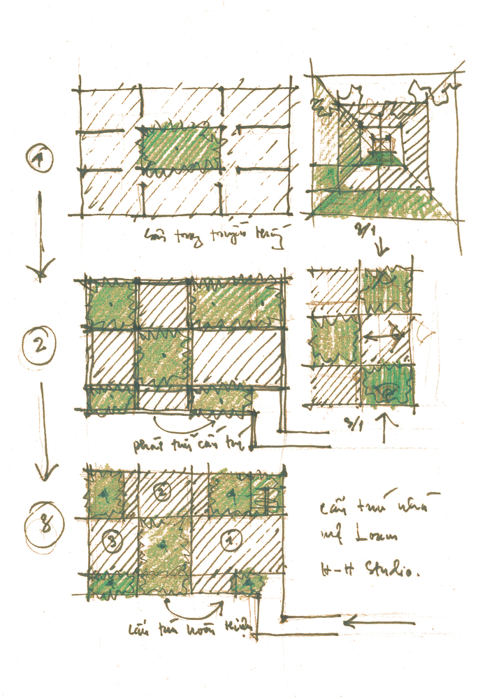 迷你绿色庭院 · 越南 Mệ Loan 住宅丨HH Studio-50